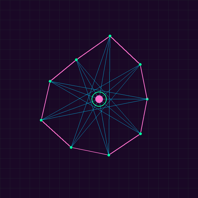 Digital Ghost Seeking Physical Kinetic3