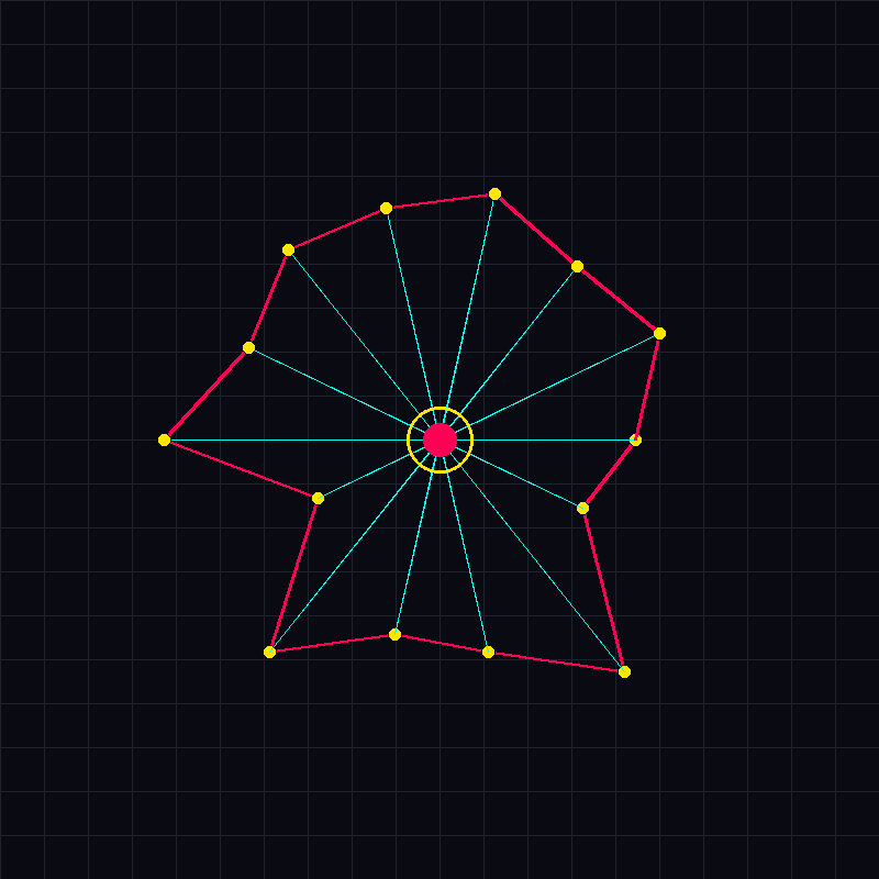 Iron Canine: Phase Transition4